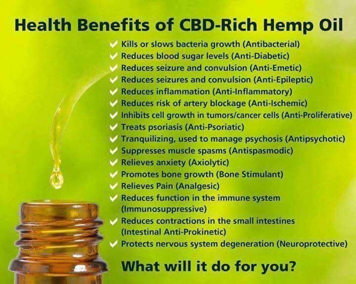 What Are The Benefits Of Cbd Oil