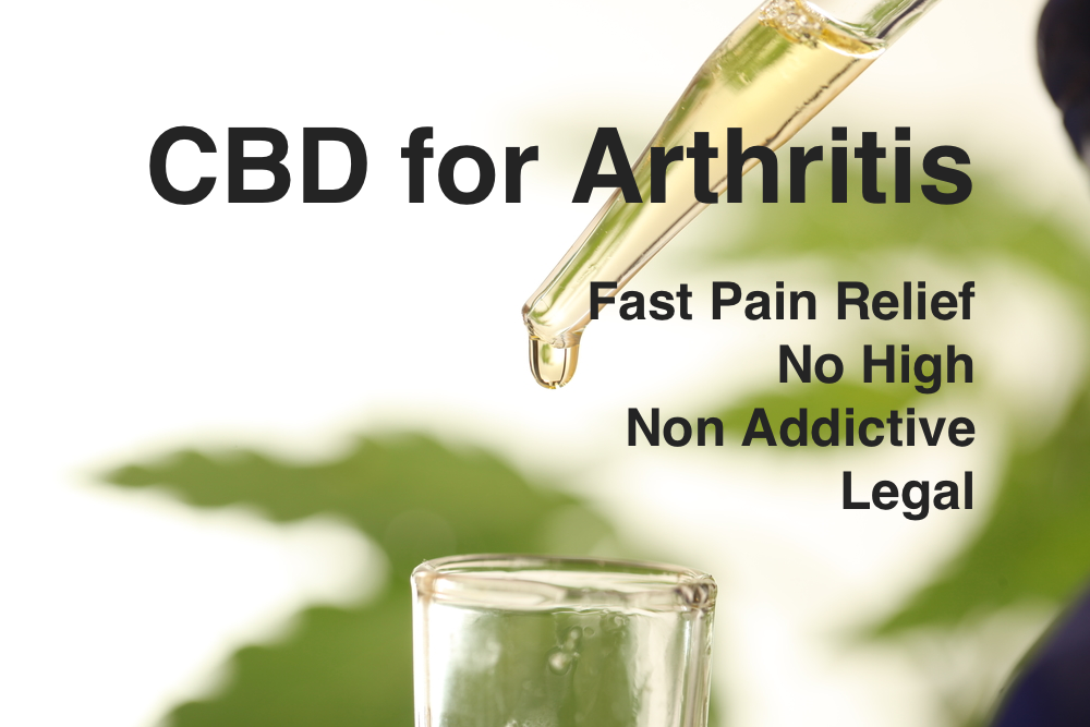 Cbd For Joint Pain