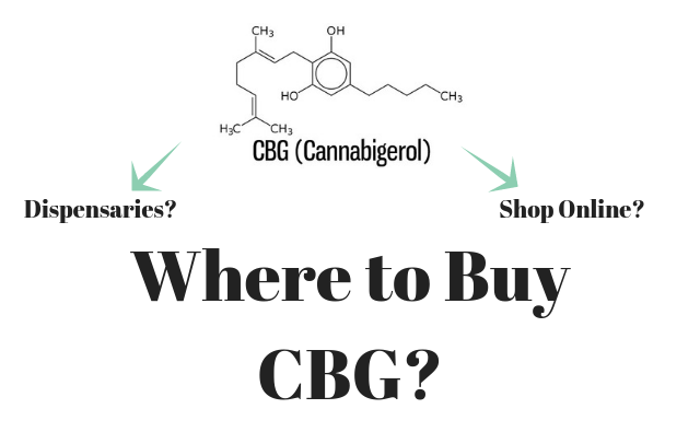 Cbg Bone Stimulant Online