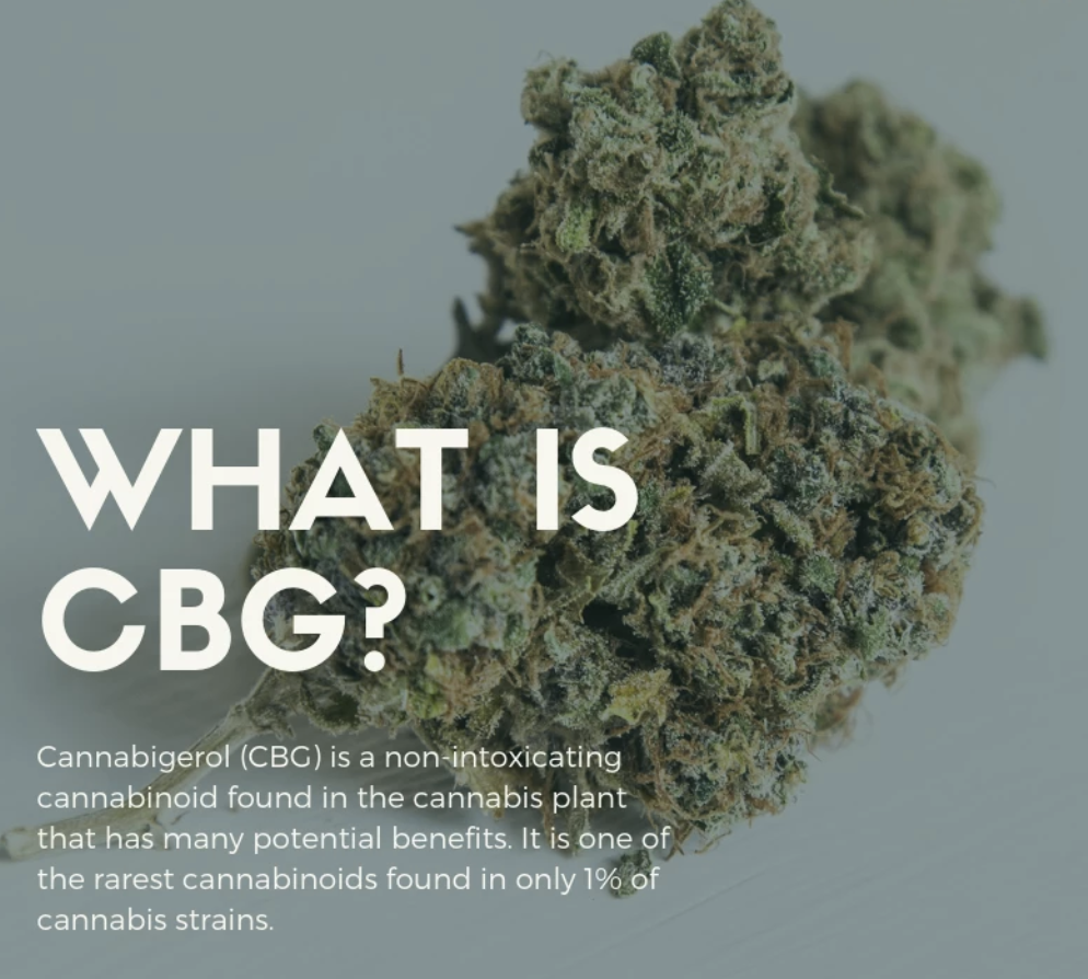What Is Cbg