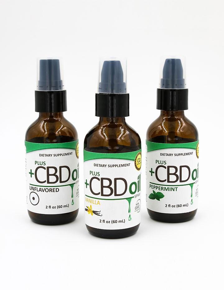 Cannavest Cbd Oil