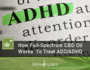 Cbd For Add