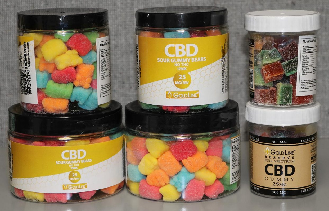 Cbd Gummies Legal