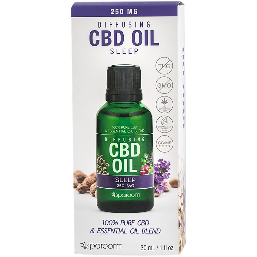 Cbd Oil For Sleeping