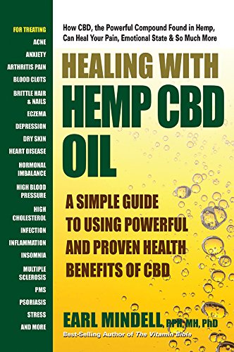 Cbd Oil Health