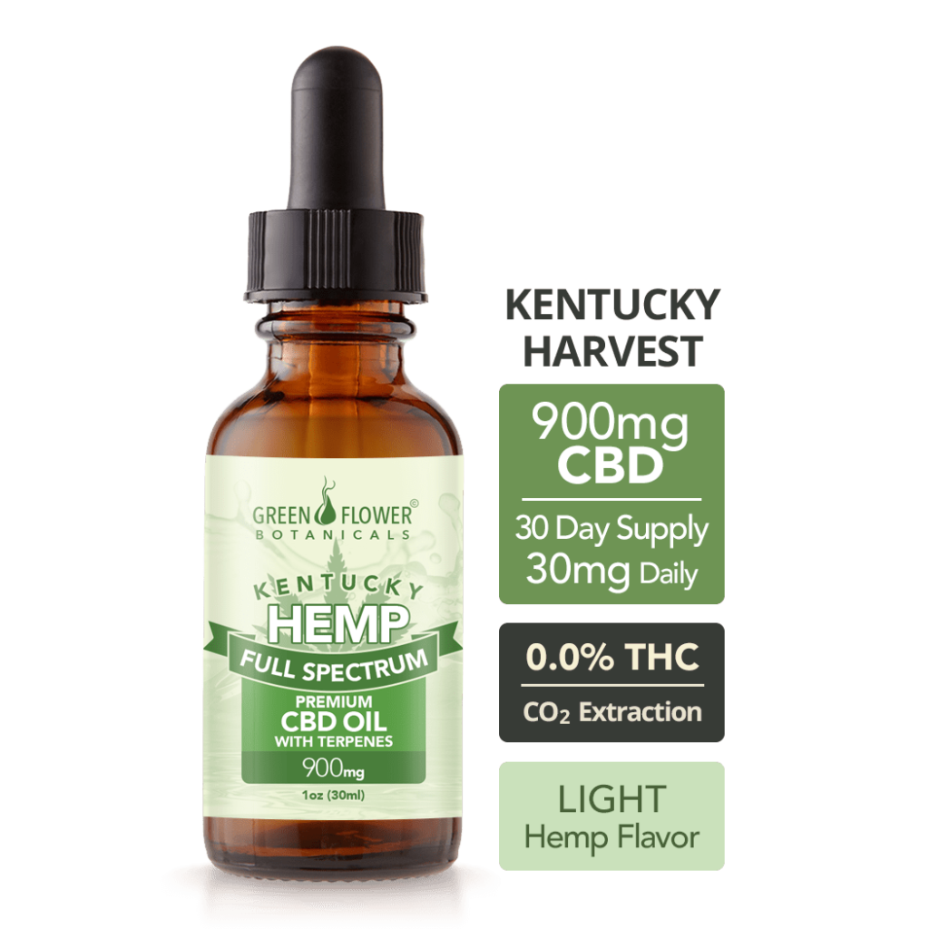 Full Spectrum Hemp Oil Cbd » CBD Oil Treatments