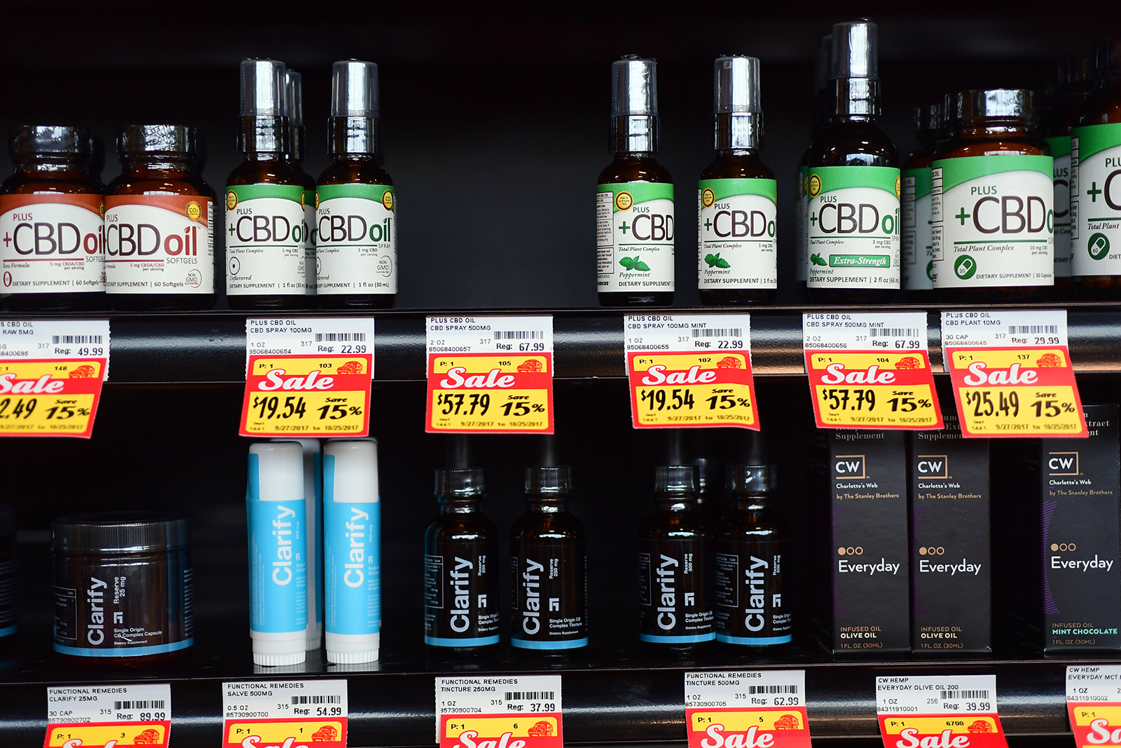 Luckys Market Cbd Oil