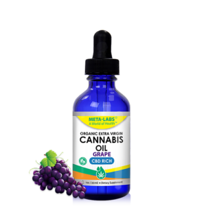 Is Cbd Oil Legal In Ga