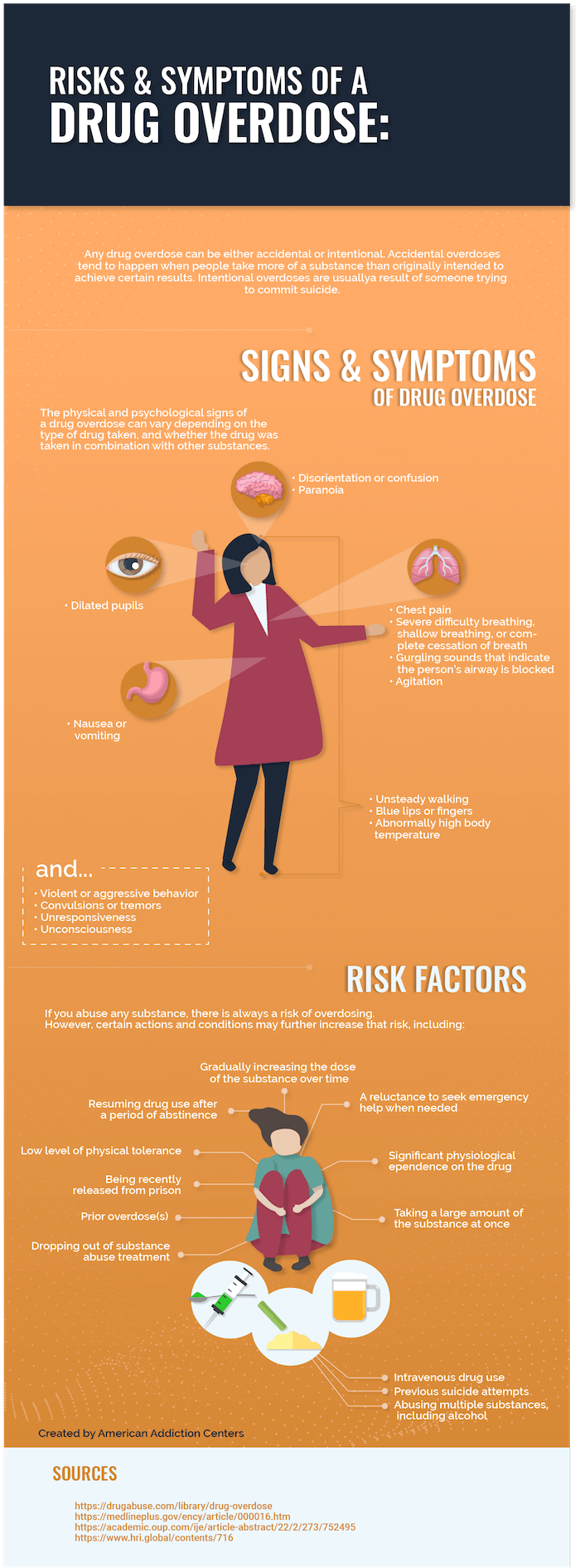 Pill Overdose Symptoms