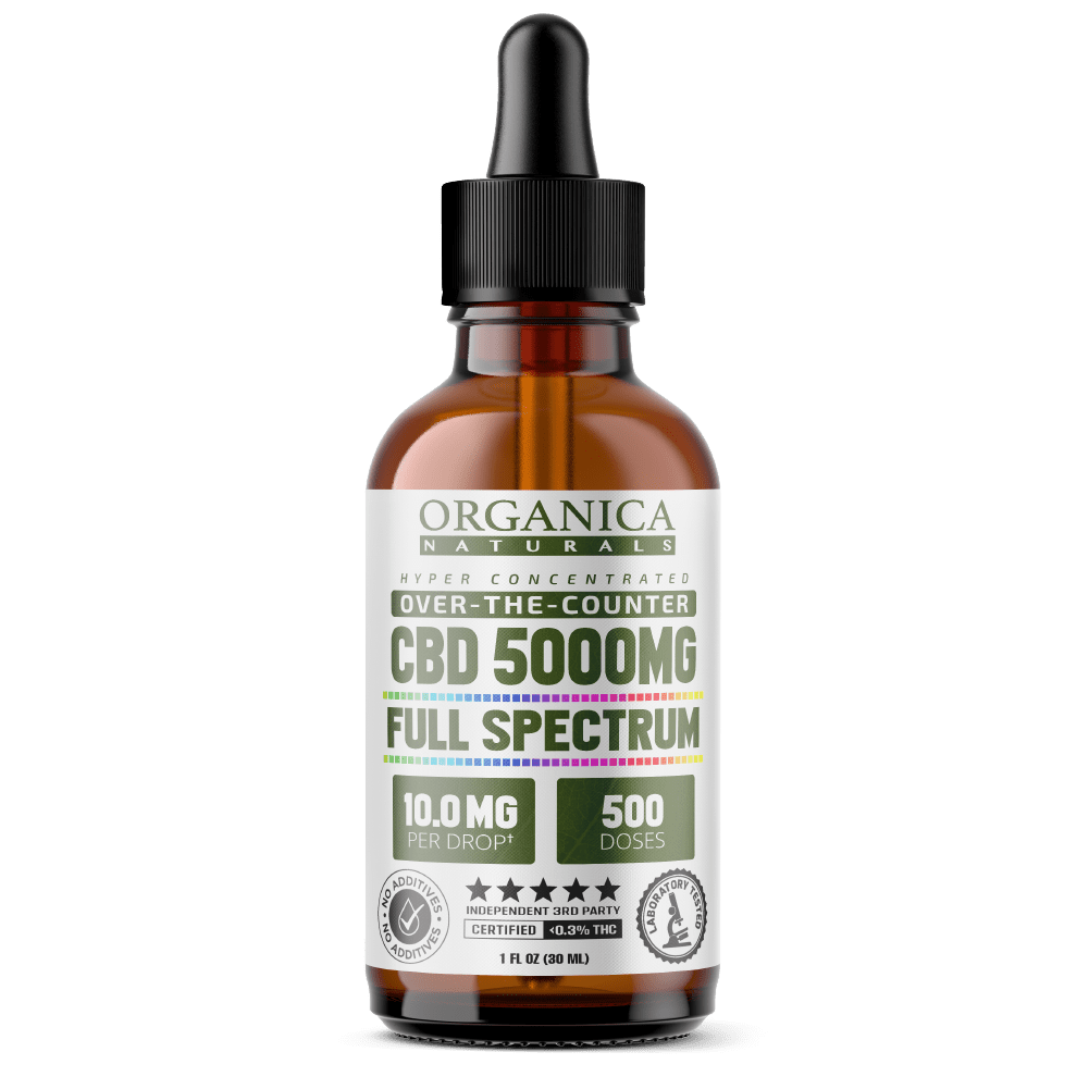 What Mg Cbd Oil To Buy?