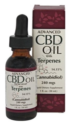 cbd oil review reddit