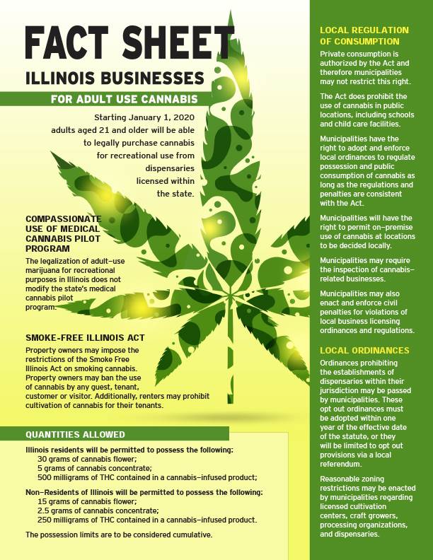 Cbd Oil Legal Illinois