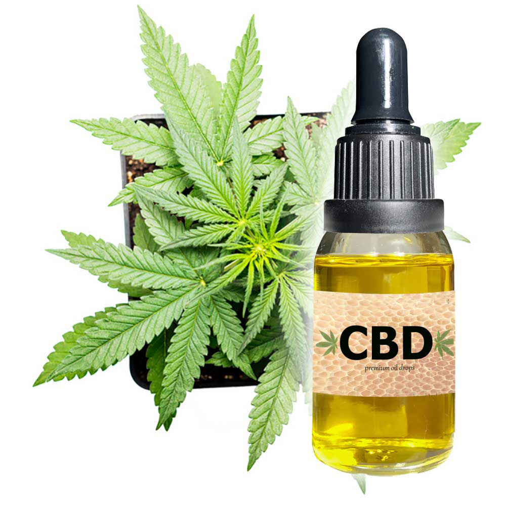 Cbd Oil Ohio Law