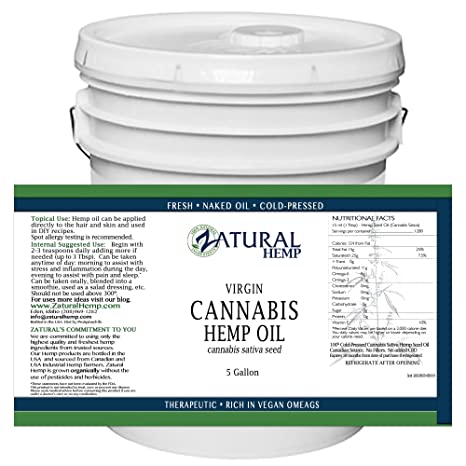 How Much Cbd Oil Should Be In A Gallon Of Topical Oil