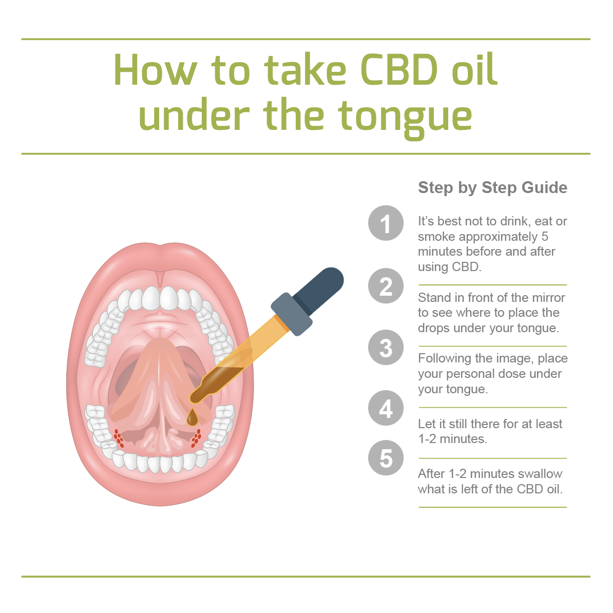 How Tk Take Cbd Oil