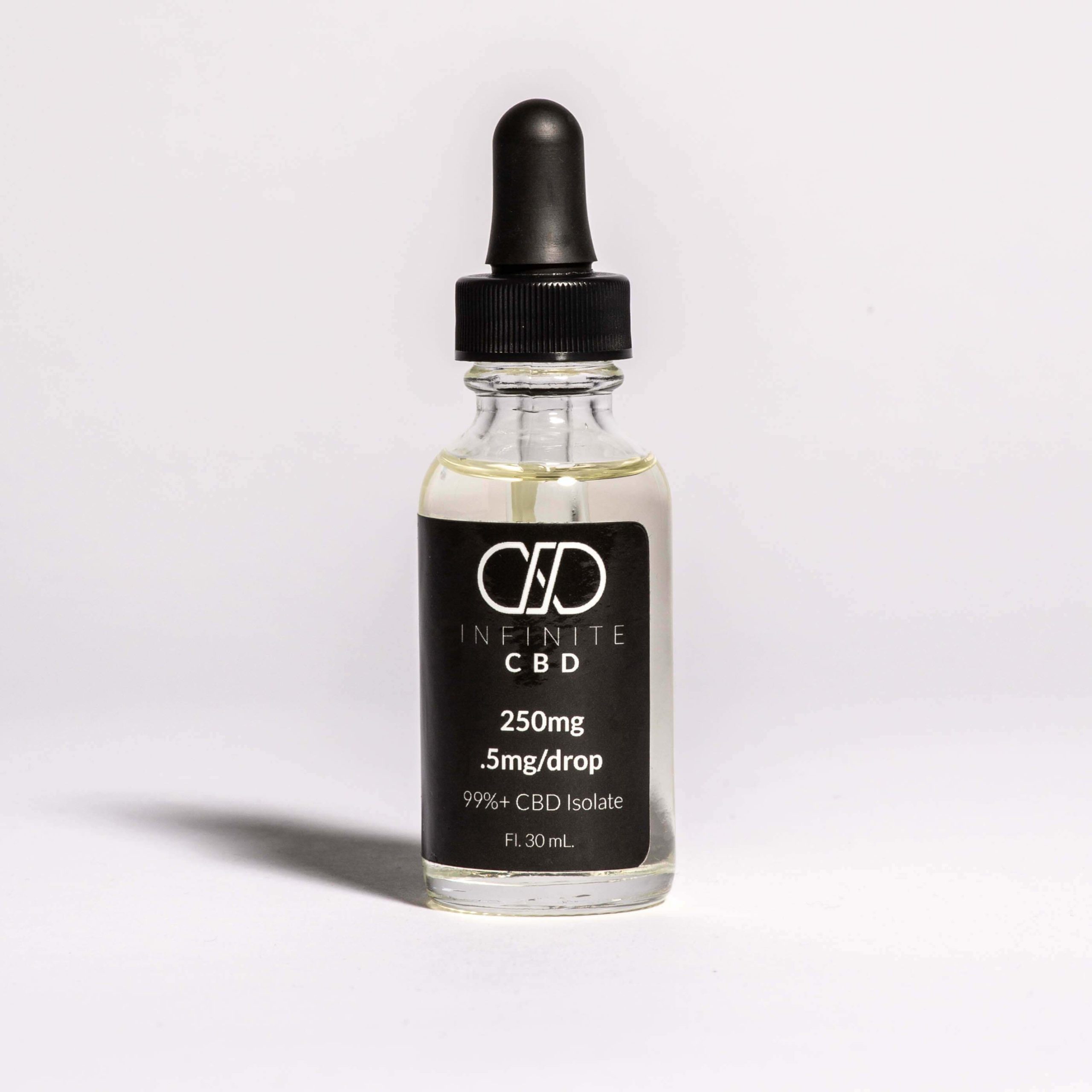 Infinite Cbd Oil