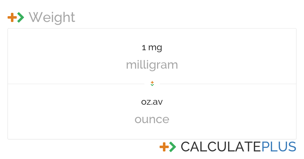 Milligram To Ounce