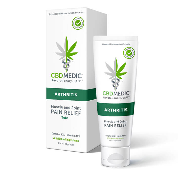 Cbd Cream For Arthritis Pain