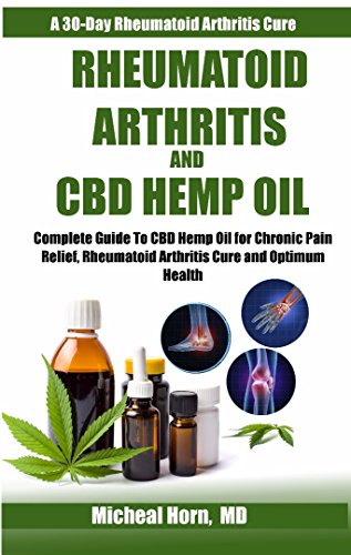 Cbd Hemp Oil For Pain Relief