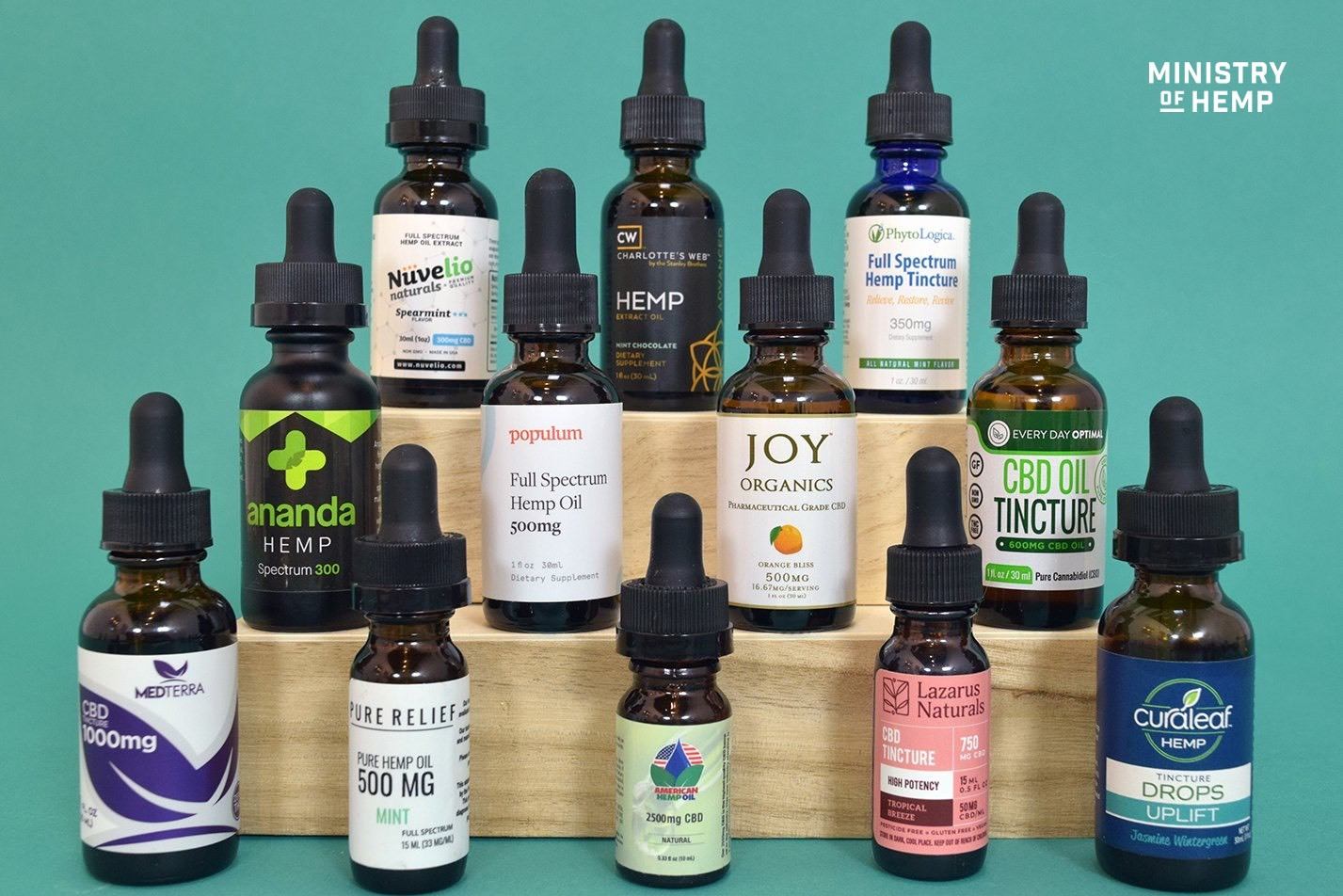 Cbd Oil Brand