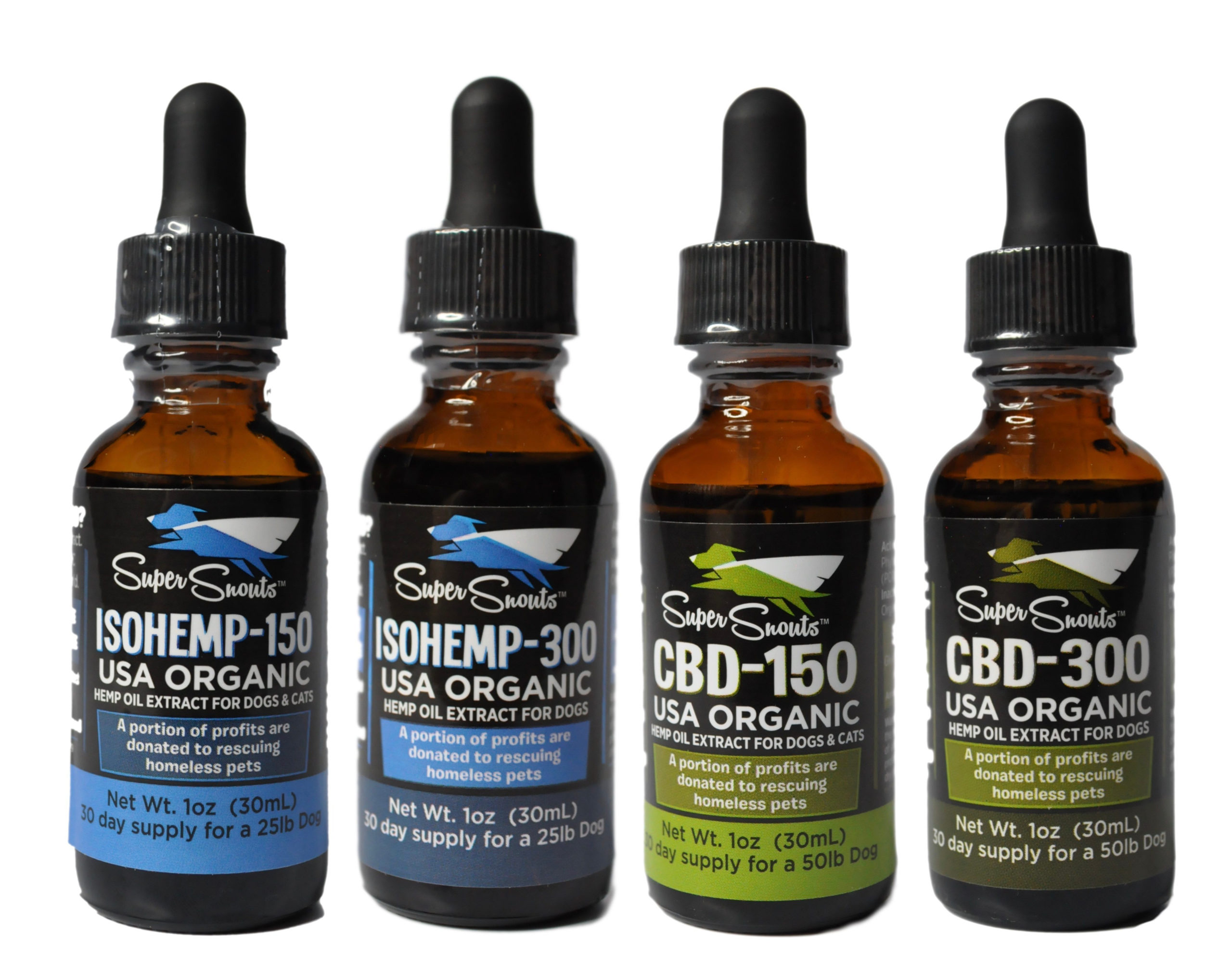 Cbd Oil For Pets