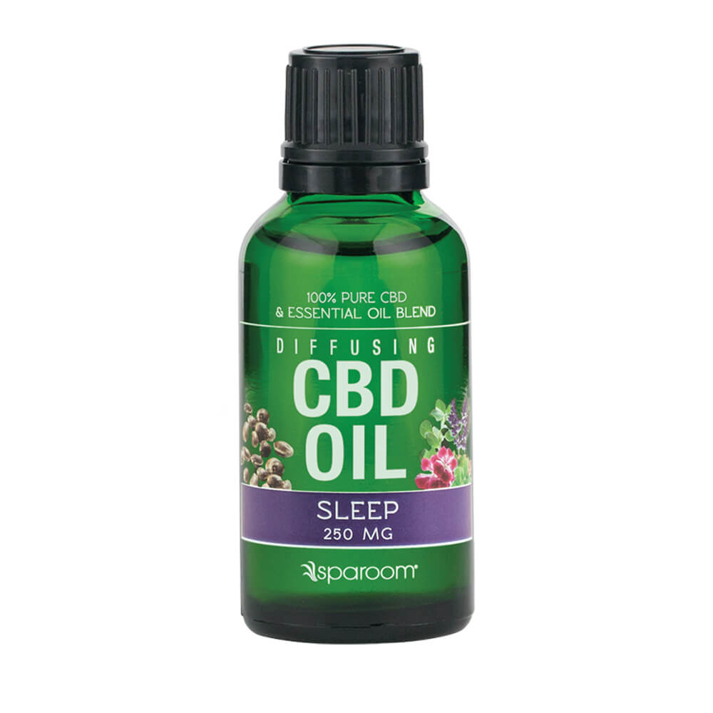 Cbd Oil Sleep