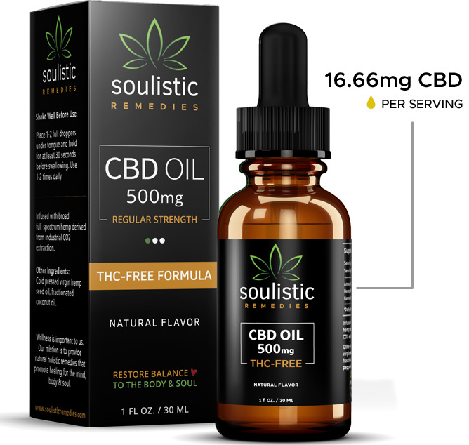 Free Cbd Oil