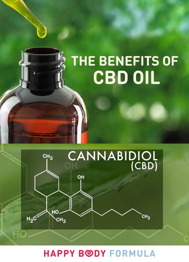 How To Buy Cbd Oil In Raleigh Nc