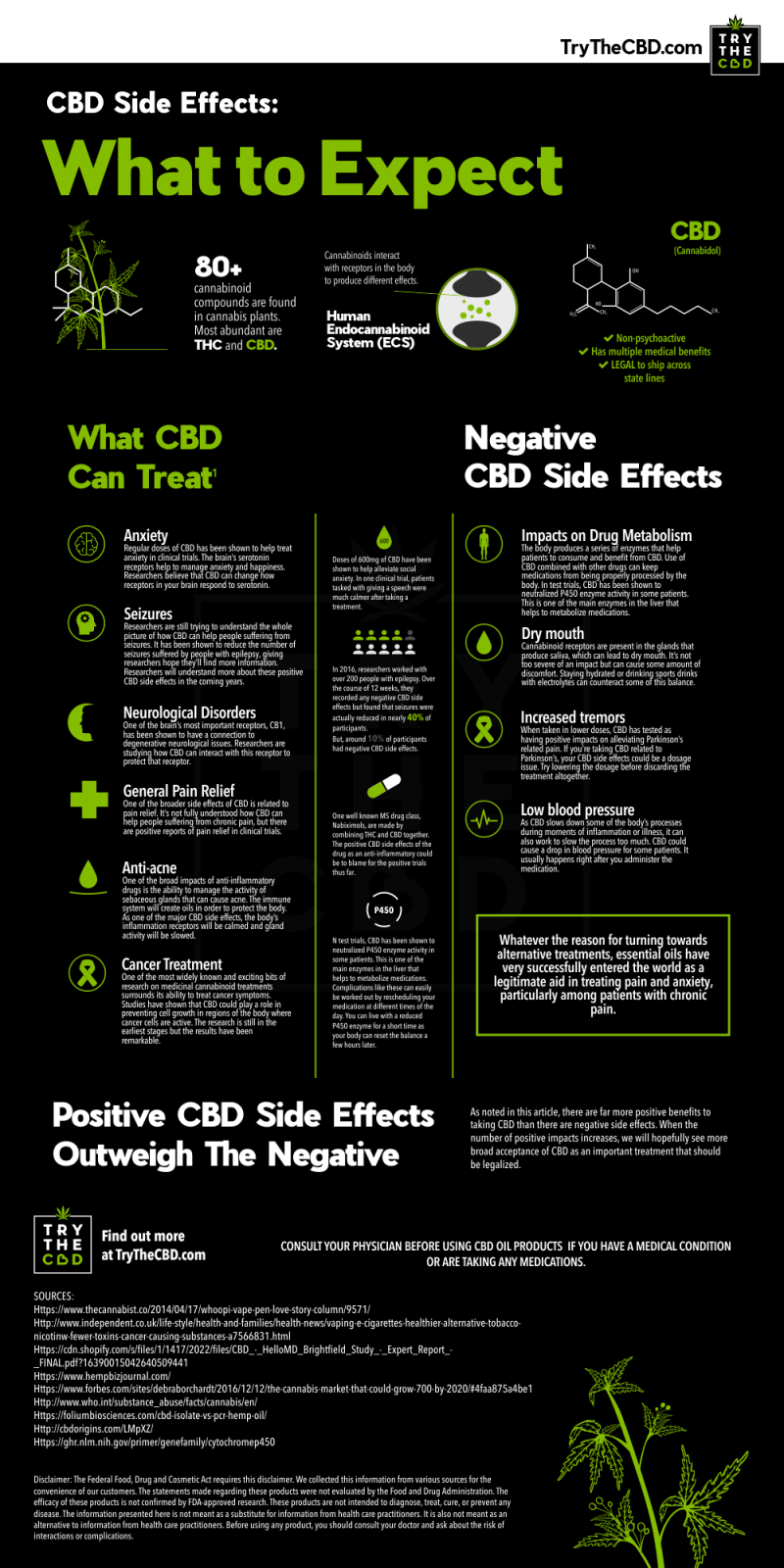 Side Effects From Cbd Oil