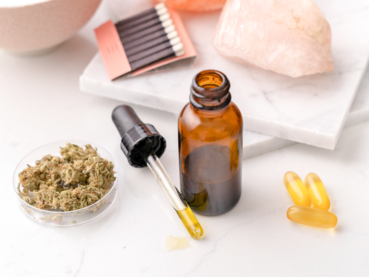What Kind Of Cbd Oil Will Help With Colitis