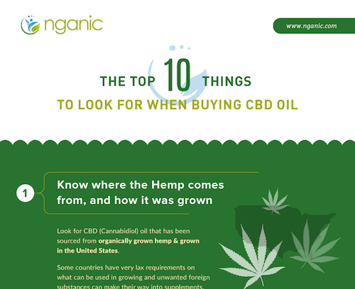What To Look For Qhen Buying Cbd Oil