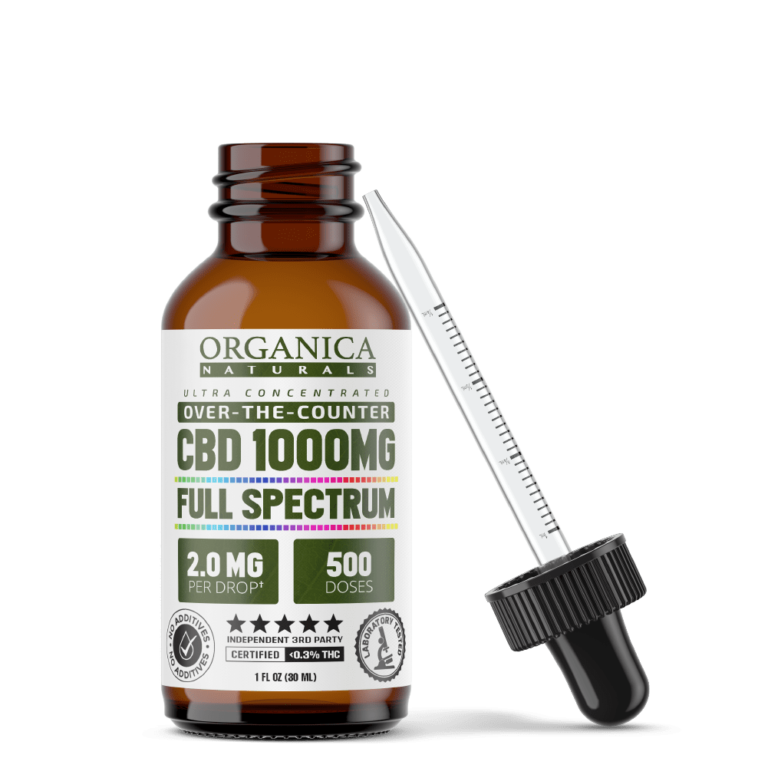 How Big Are Bottles Of 1000mg Cbd Oil » CBD Oil New Daily