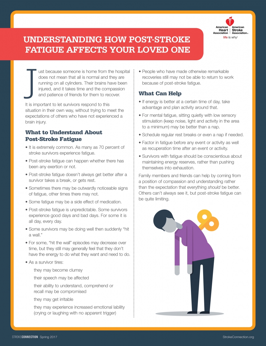 How Long Does Post Stroke Fatigue Last