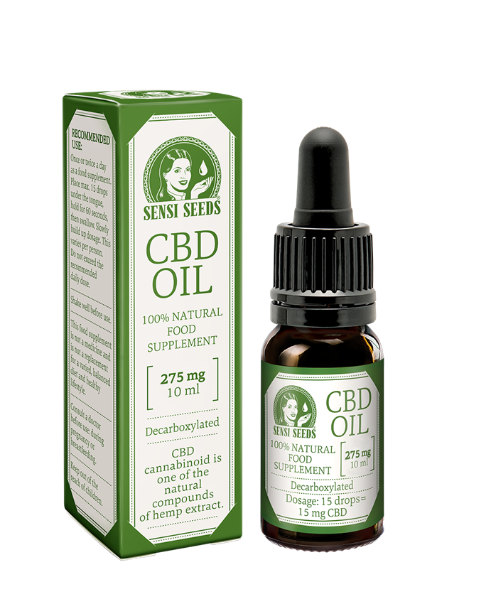 What Is The Difference Between 500 Ml And 250ml Cbd Oil? Which Should I Use