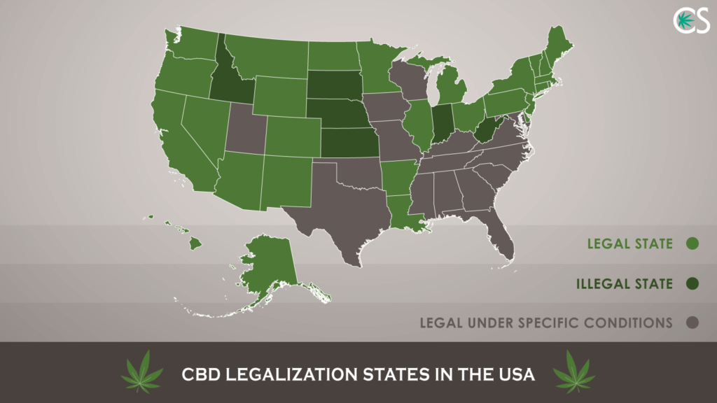 Cbd Laws