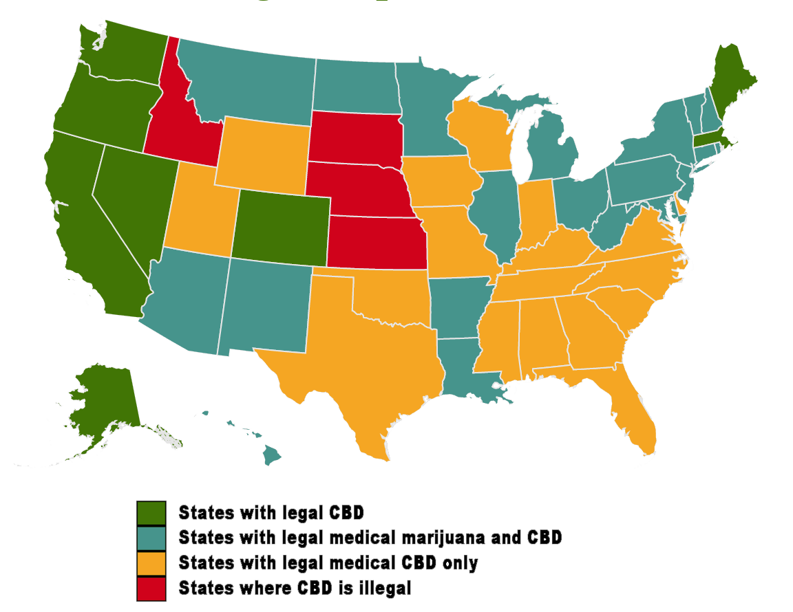 Cbd Legality