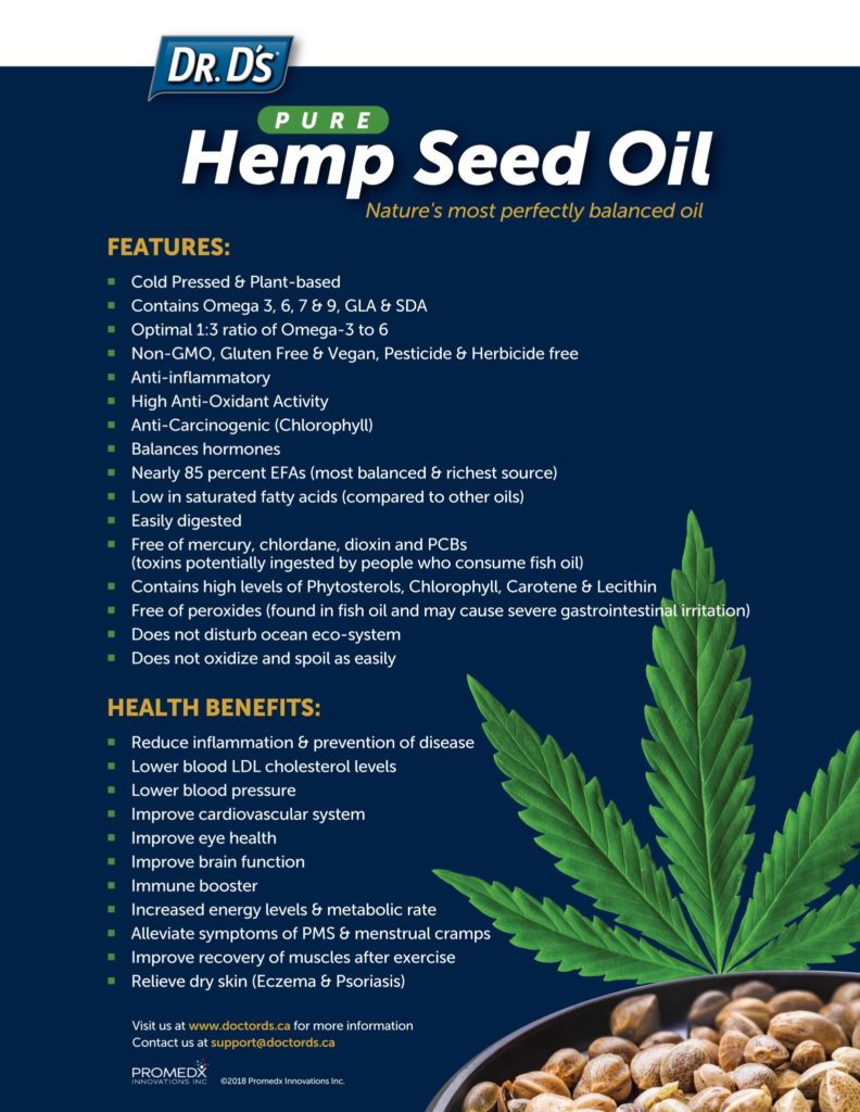 Hemp Oil Benefits » CBD Oil Treatments