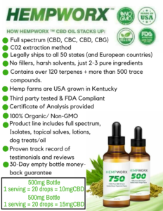 Hempworx Cbd Oil Side Effects