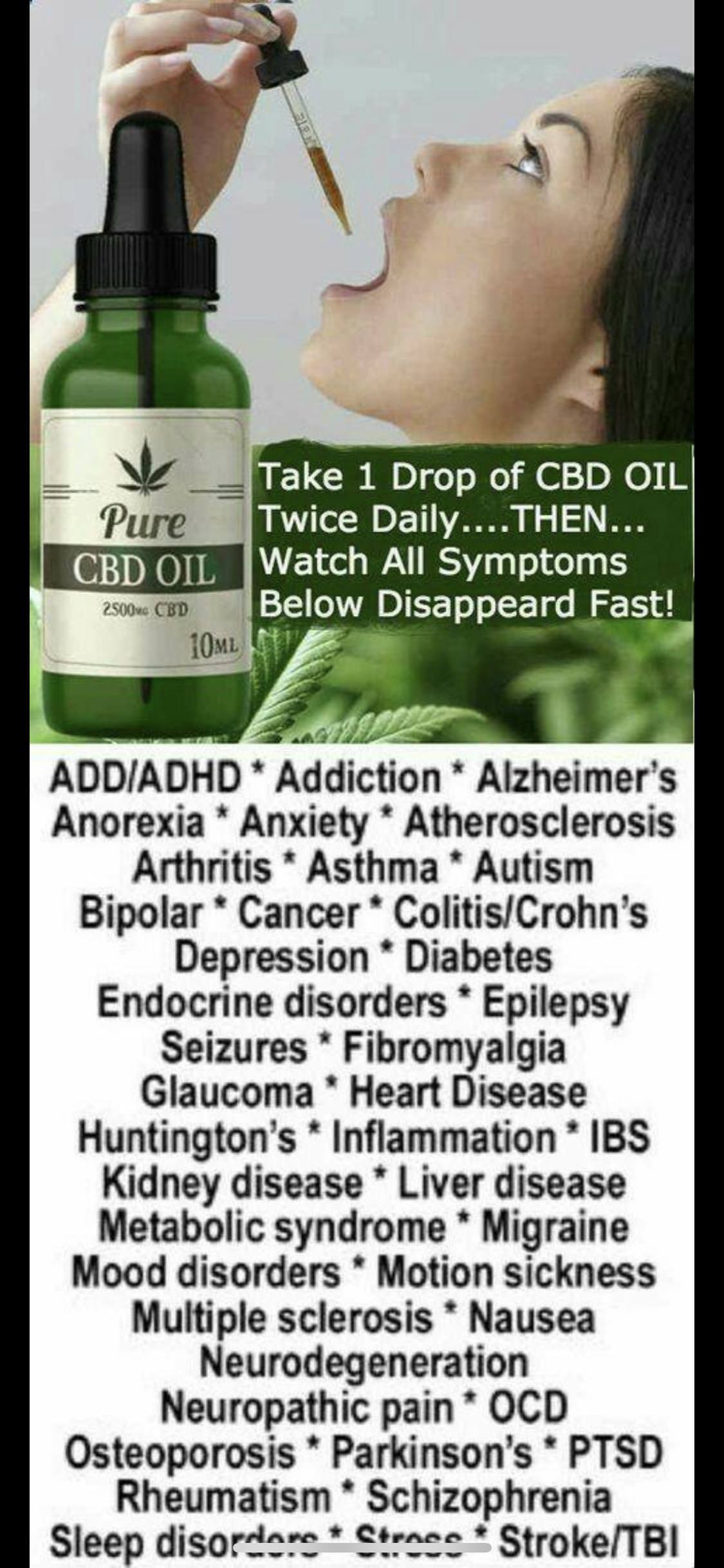 Reddit Cbd