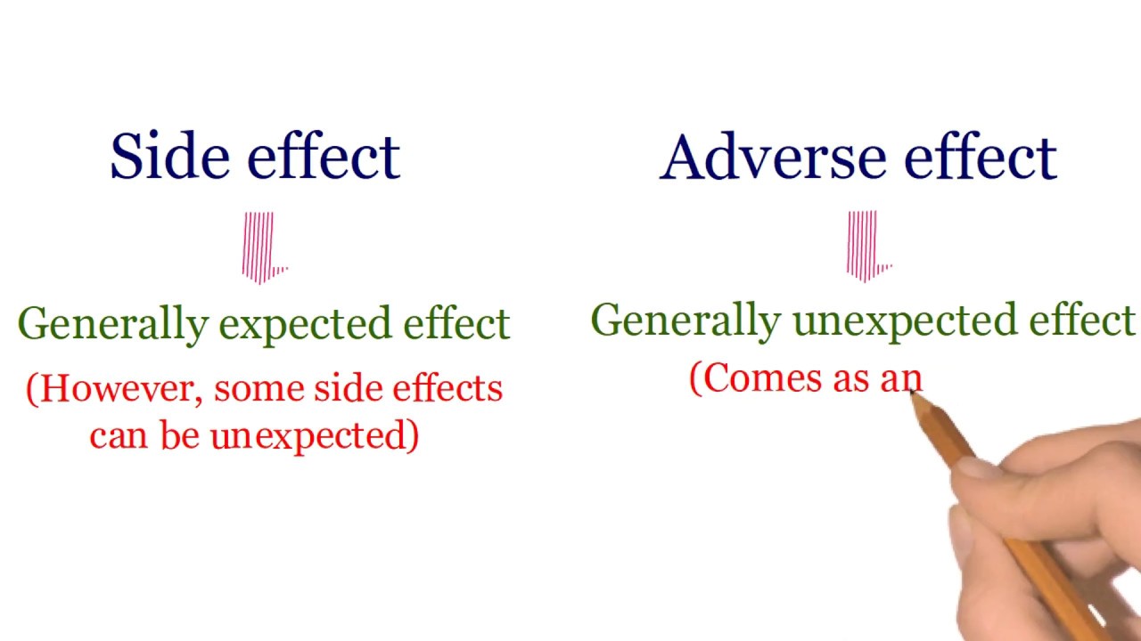 Side Effects Vs Adverse Effects