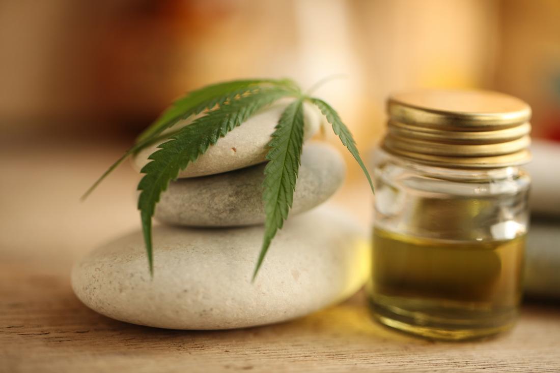 Can Cbd Oil Help With Depression