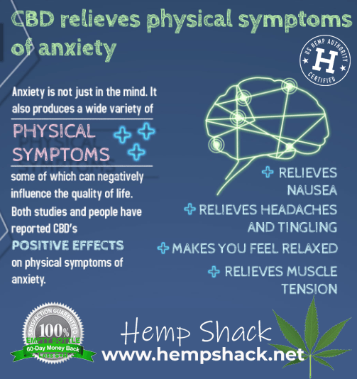 Cbd Effects On Anxiety