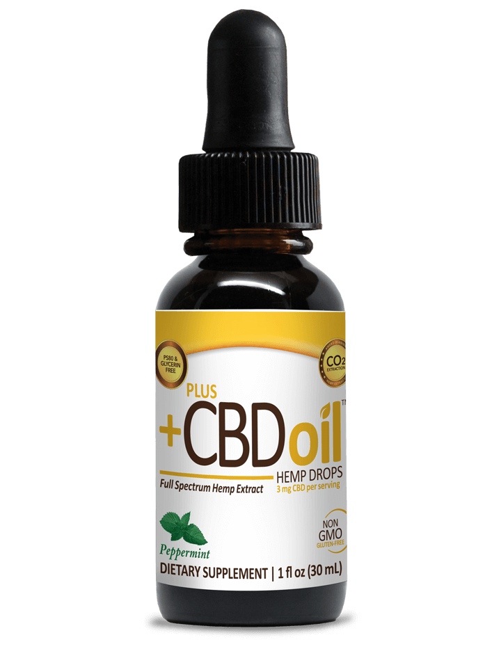 Cv Sciences Cbd Oil Review