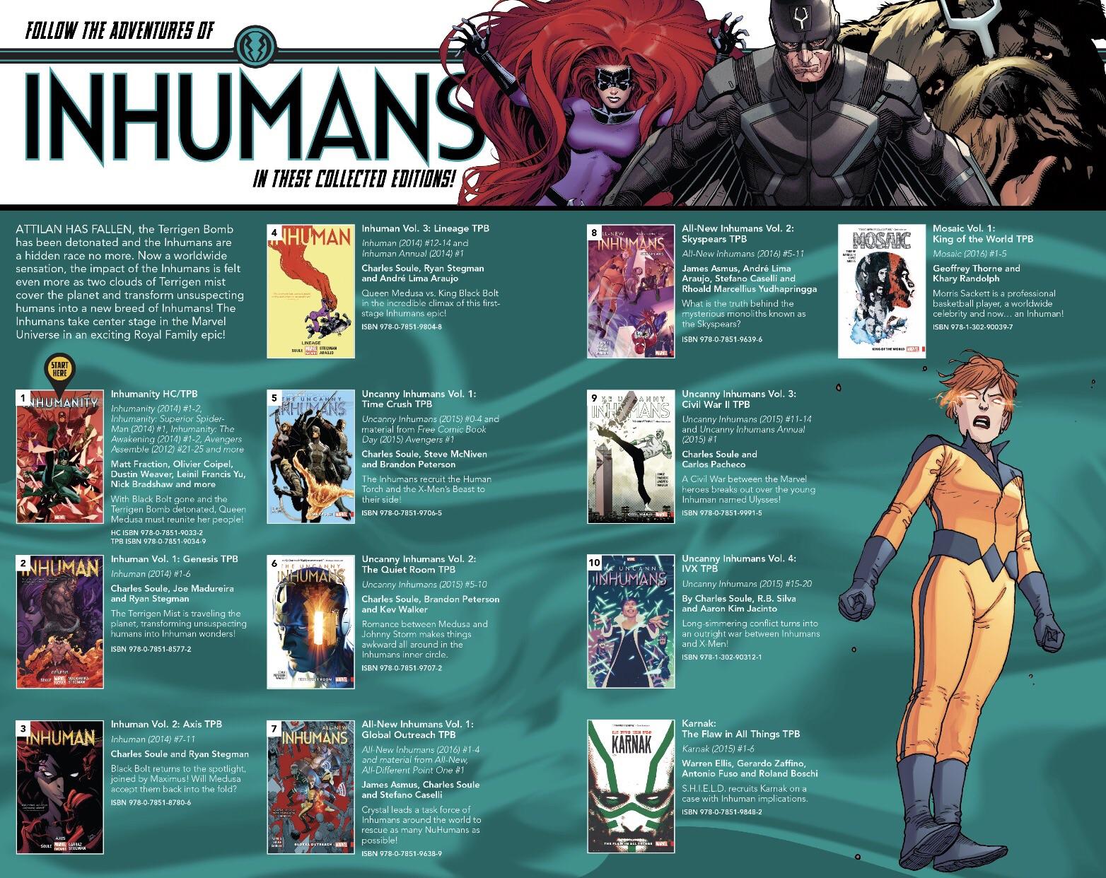 Inhumans Reading Order