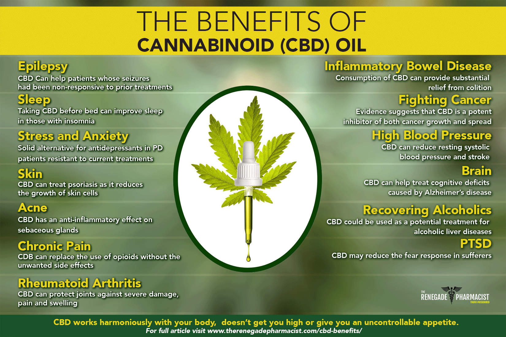 What Are The Side Effects Of Cbd Oil Woth No Thc