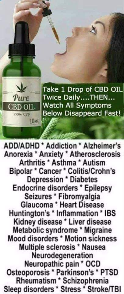 Cbd Oil For Migraines Reddit