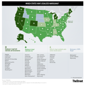 is cbd oil legal in mn