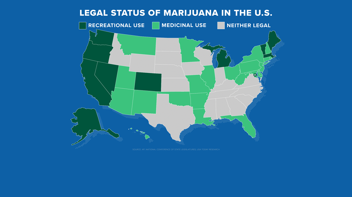 Cbd Oil Legal In Idaho