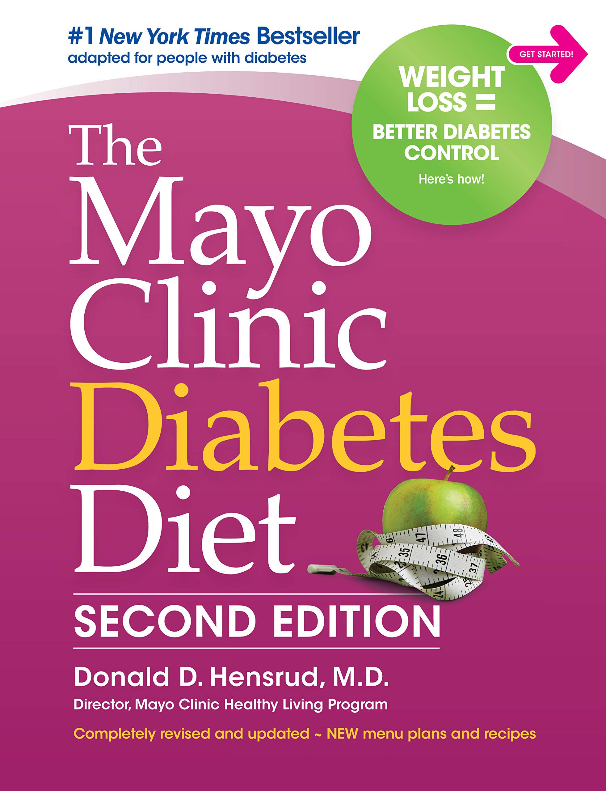 Diabetes Mayo Clinic