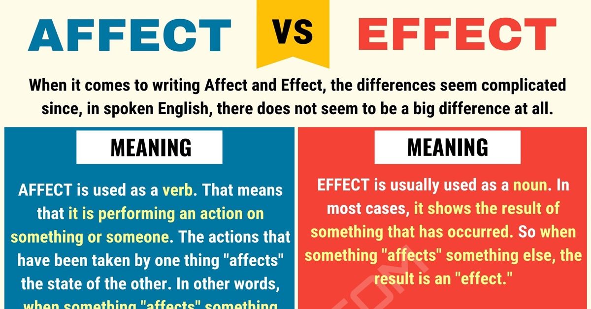 Effects Meaning